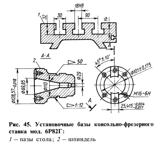 6Р82Ш Габаритные розміри робочого простору і присоединительные базы універсального горизонтального консольно-фрезерного верстата